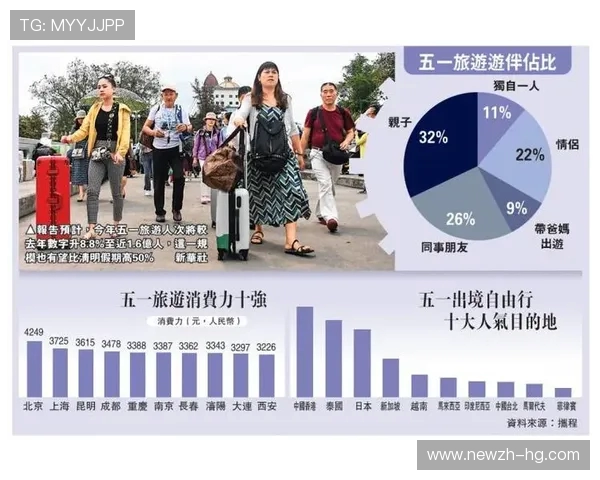 永乐翻天游戏币限时特惠100枚大放送，抢购热潮来袭